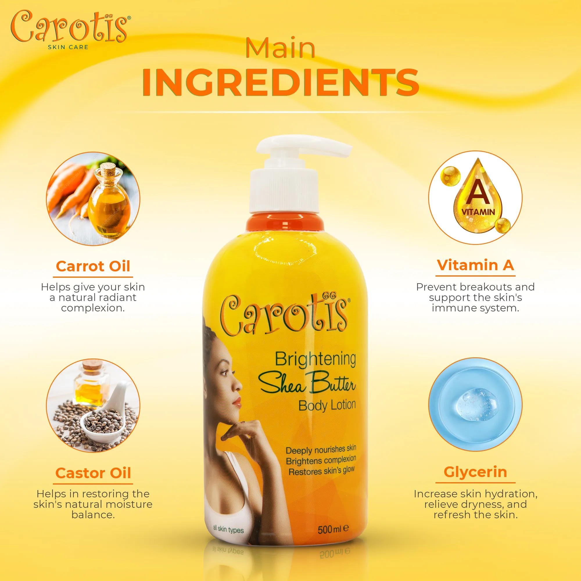 Carotis Shea Butter Body Lotion Vitamin A