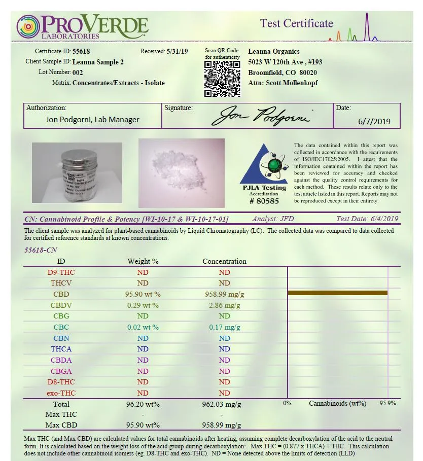 CBD Foot Cream - 700mg - Eucalyptus