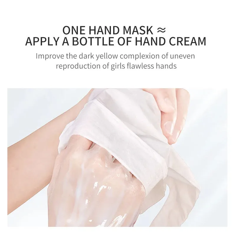 Exfoliating Foot Treatment (1 Pair=2 Pcs)