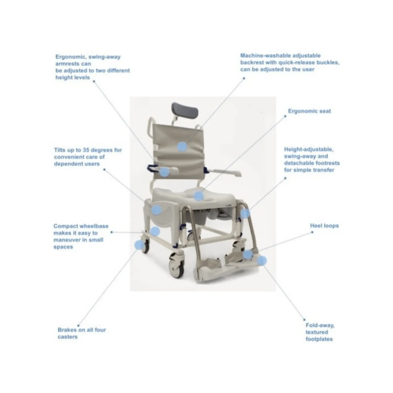Invacare Aquatec Ocean Ergo VIP Shower Commode