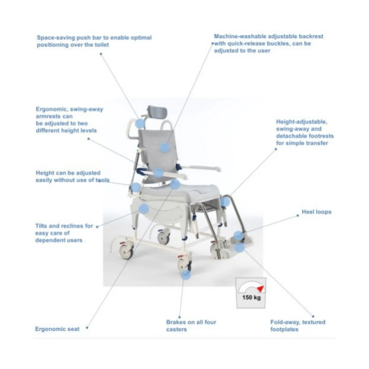 Invacare Aquatec Ocean Ergo VIP Shower Commode